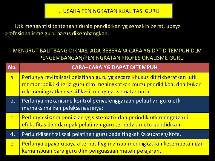 I. USAHA PENINGKATAN KUALITAS GURU Utk mengantisi tantangan dunia pendidikan yg semakin berat, upaya