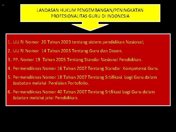 . . LANDASAN HUKUM PENGEMBANGAN/PENINGKATAN PROFESIONALITAS GURU DI INDONESIA 1. UU RI Nomor 20