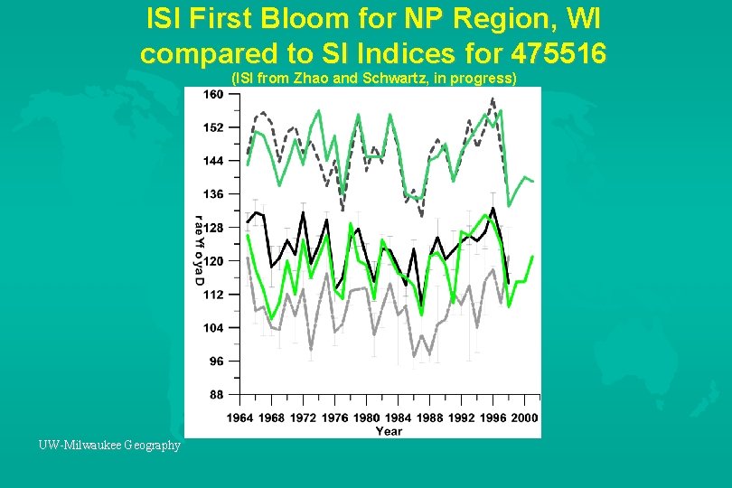 ISI First Bloom for NP Region, WI compared to SI Indices for 475516 (ISI