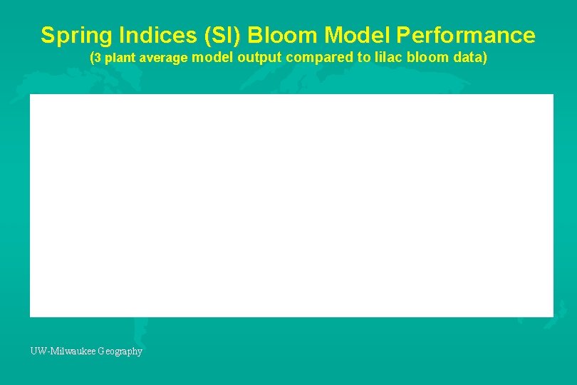 Spring Indices (SI) Bloom Model Performance (3 plant average model output compared to lilac