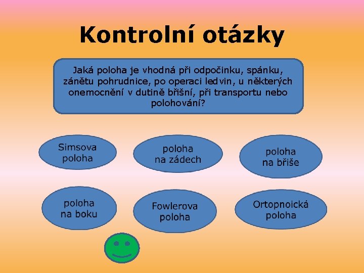 Kontrolní otázky Jaká poloha je vhodná při odpočinku, spánku, zánětu pohrudnice, po operaci ledvin,