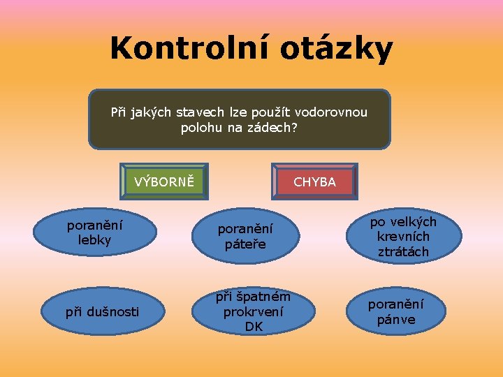 Kontrolní otázky Při jakých stavech lze použít vodorovnou polohu na zádech? VÝBORNĚ CHYBA poranění