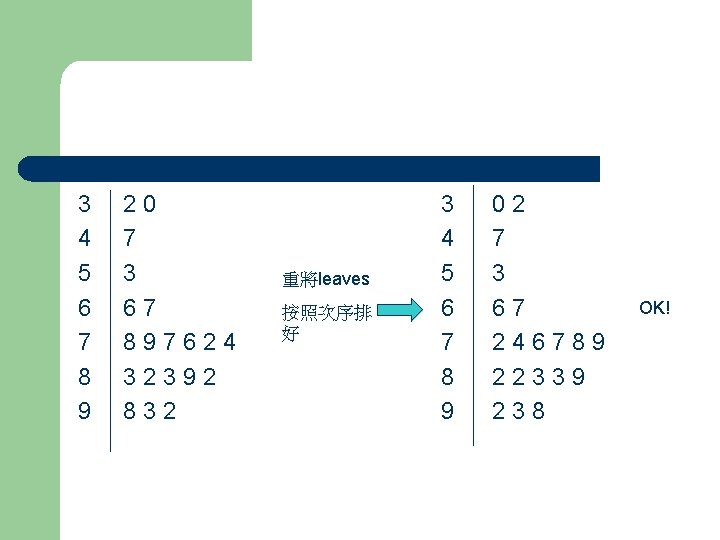 3 4 5 6 7 8 9 20 7 3 67 897624 32392 832 3 4 5 6 7 8 9 20 7 3 67 897624 32392 832