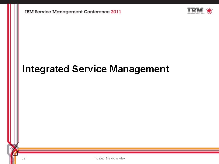 Integrated Service Management 15 ITIL 2011 & ISM Overview 