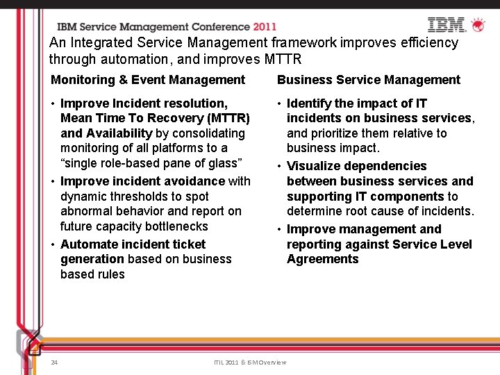 An Integrated Service Management framework improves efficiency through automation, and improves MTTR Monitoring &