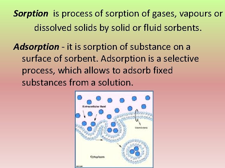 Sorption is process of sorption of gases, vapours or dissolved solids by solid or