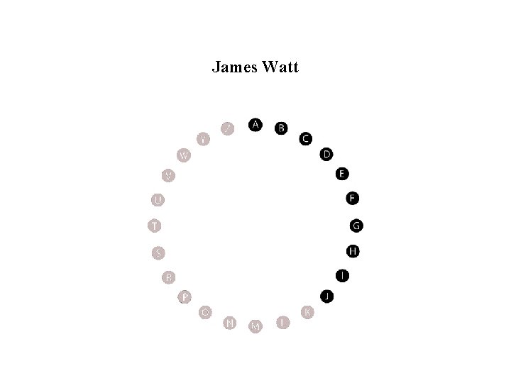 James Watt 