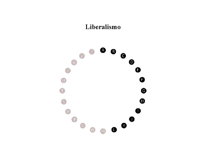 Liberalismo 