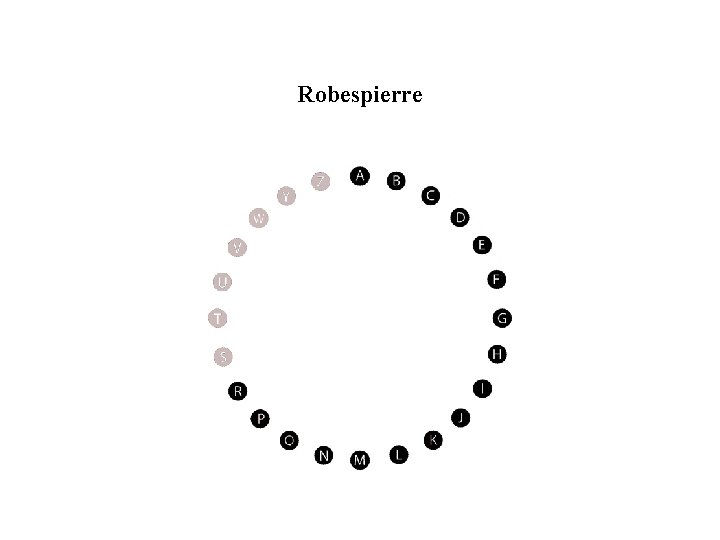 Robespierre 