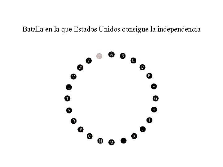 Batalla en la que Estados Unidos consigue la independencia 