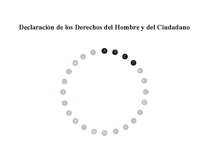 Declaración de los Derechos del Hombre y del Ciudadano 