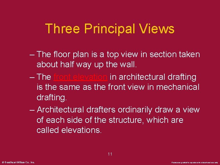 Three Principal Views – The floor plan is a top view in section taken