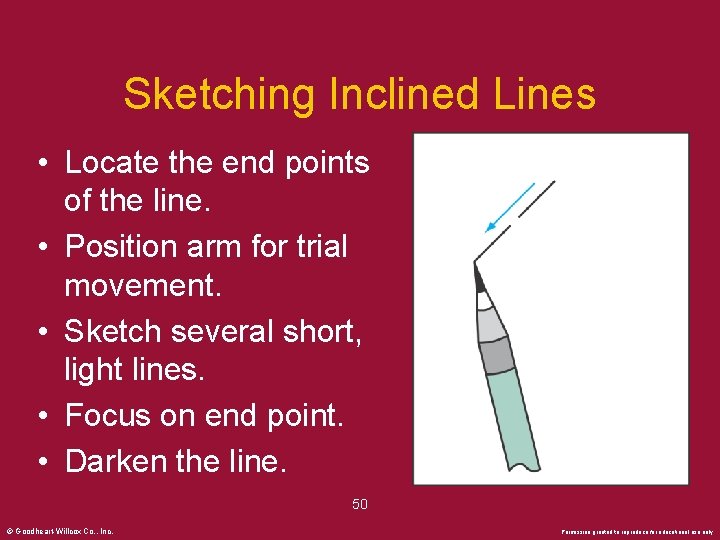 Sketching Inclined Lines • Locate the end points of the line. • Position arm