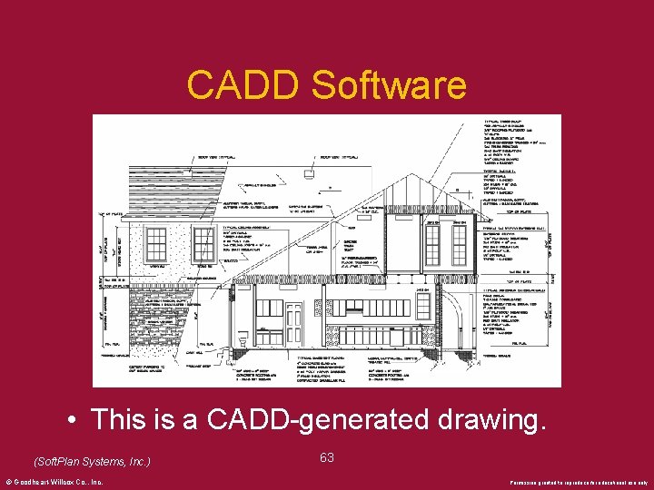 CADD Software • This is a CADD-generated drawing. (Soft. Plan Systems, Inc. ) ©