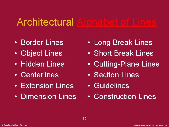 Architectural Alphabet of Lines • • • Border Lines Object Lines Hidden Lines Centerlines