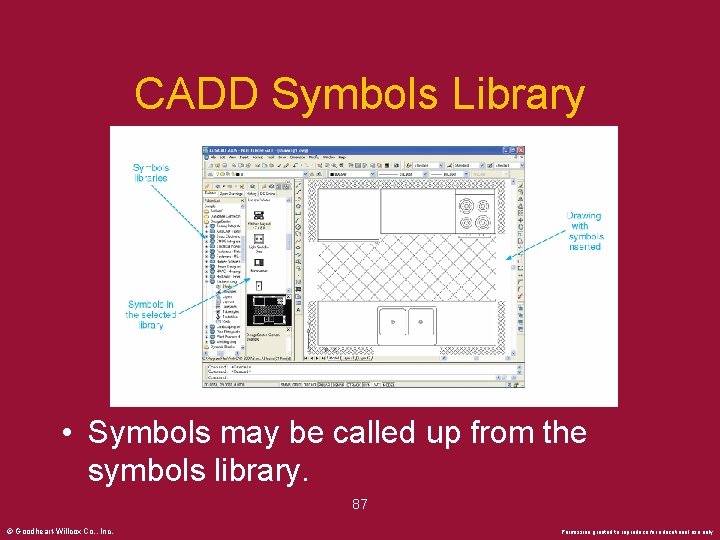 CADD Symbols Library • Symbols may be called up from the symbols library. 87