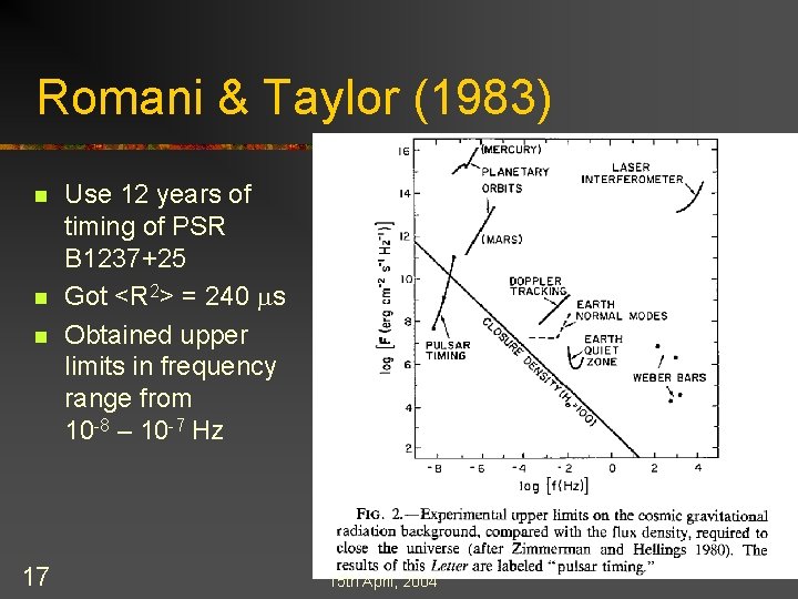 Romani & Taylor (1983) n n n 17 Use 12 years of timing of