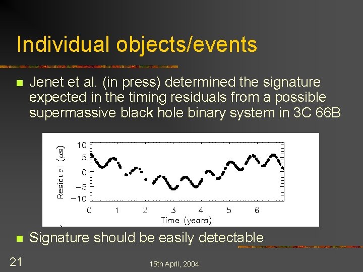 Individual objects/events n Jenet et al. (in press) determined the signature expected in the