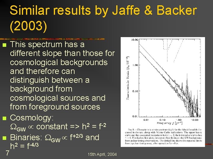 Similar results by Jaffe & Backer (2003) n n n 7 This spectrum has