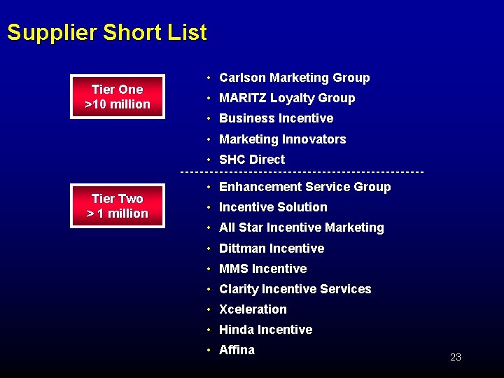 Supplier Short List Tier One >10 million • Carlson Marketing Group • MARITZ Loyalty