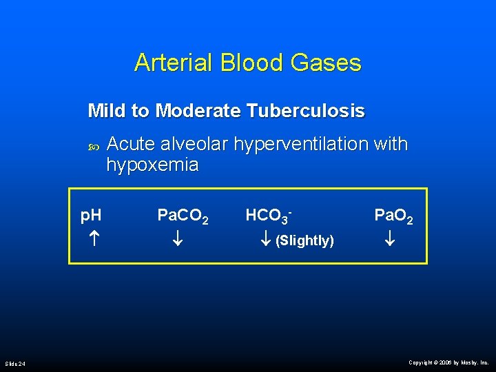 Arterial Blood Gases Mild to Moderate Tuberculosis Acute alveolar hyperventilation with hypoxemia p. H