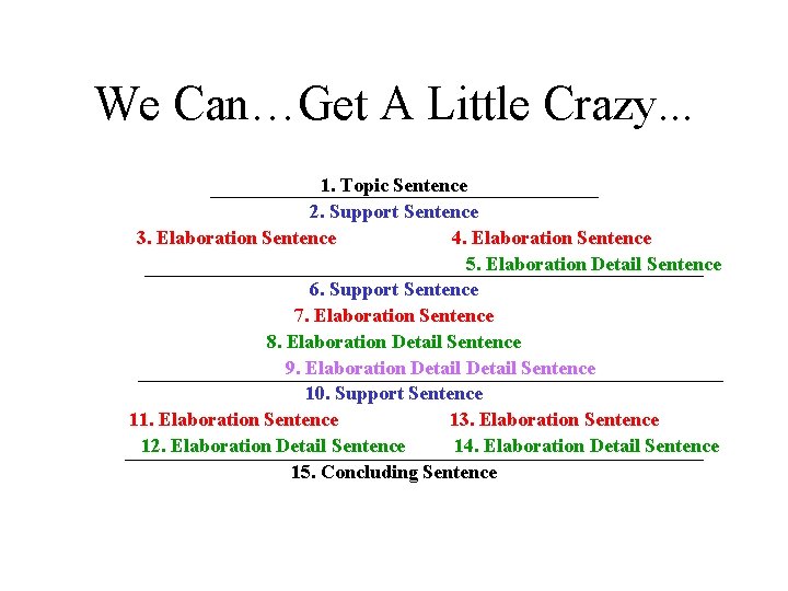 We Can…Get A Little Crazy. . . 1. Topic Sentence 2. Support Sentence 3.