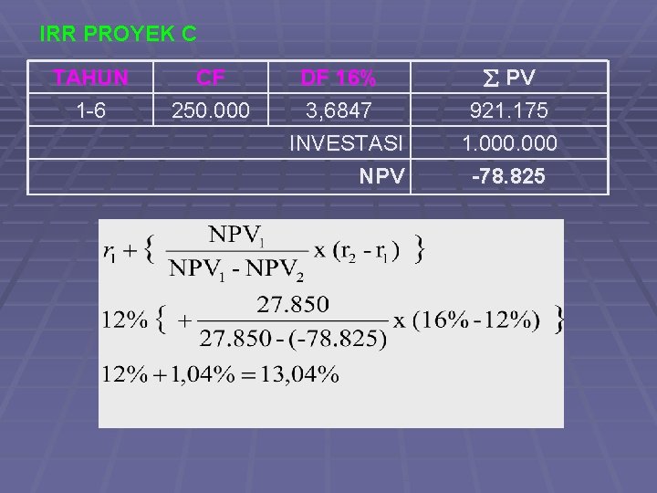 IRR PROYEK C TAHUN 1 -6 CF 250. 000 DF 16% 3, 6847 INVESTASI