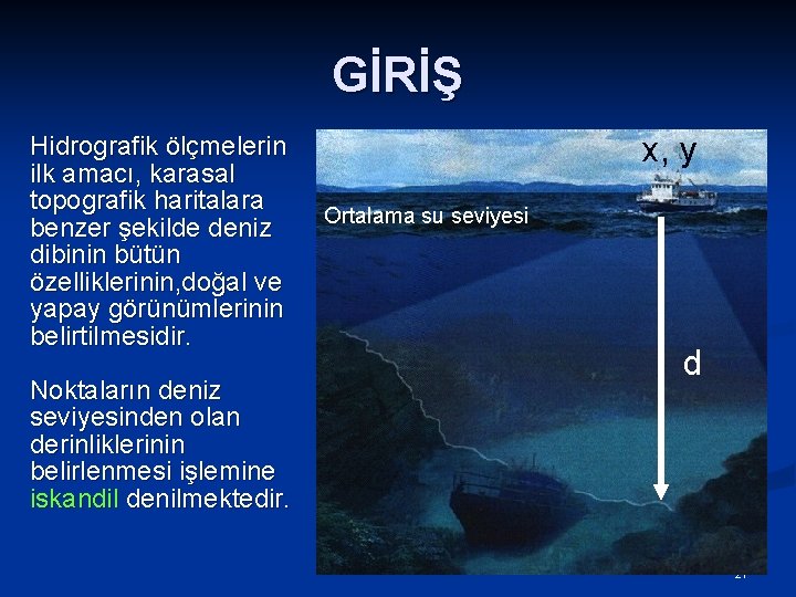 GİRİŞ Hidrografik ölçmelerin ilk amacı, karasal topografik haritalara benzer şekilde deniz dibinin bütün özelliklerinin,