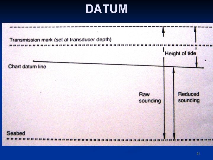 DATUM 41 