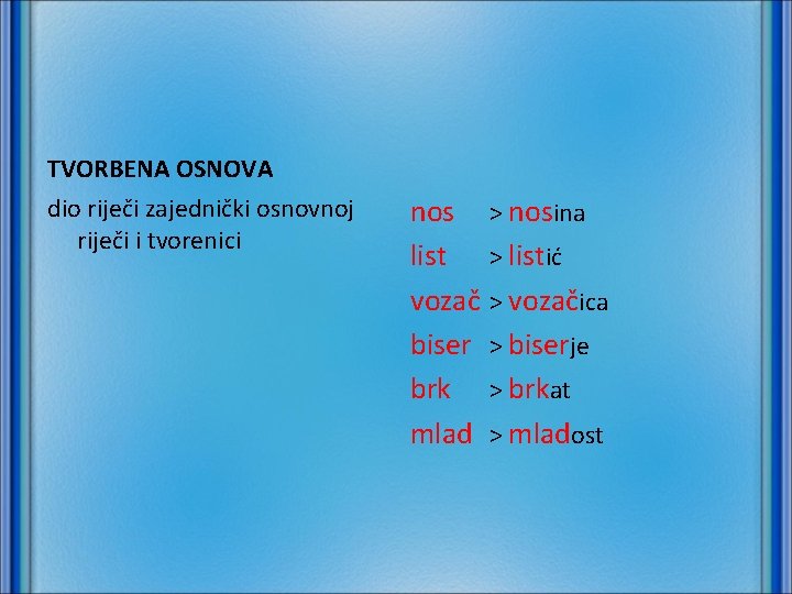 TVORBENA OSNOVA dio riječi zajednički osnovnoj riječi i tvorenici nos > nosina list >