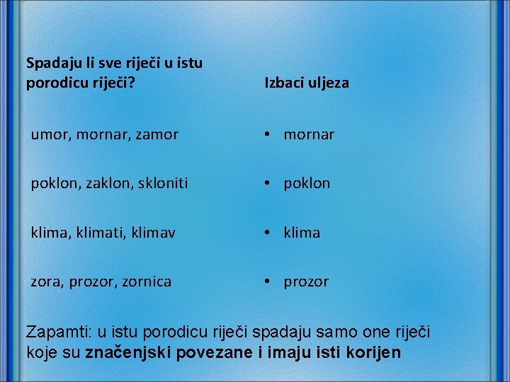 Spadaju li sve riječi u istu porodicu riječi? Izbaci uljeza umor, mornar, zamor •