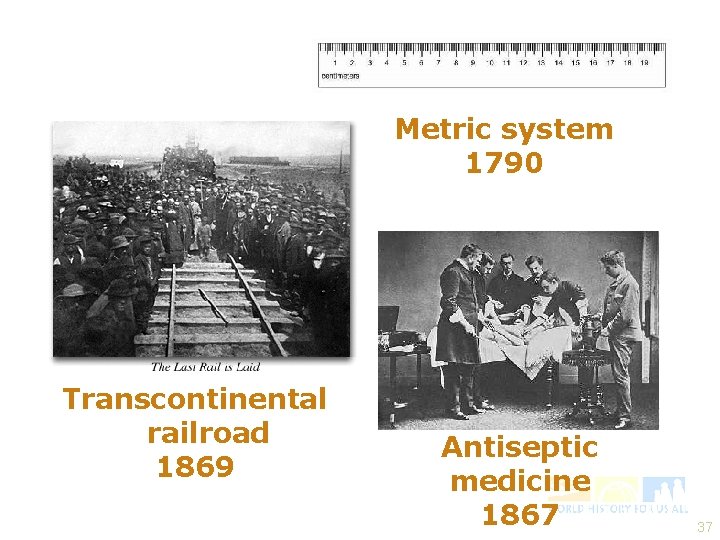 Metric system 1790 Transcontinental railroad 1869 Antiseptic medicine 1867 37 