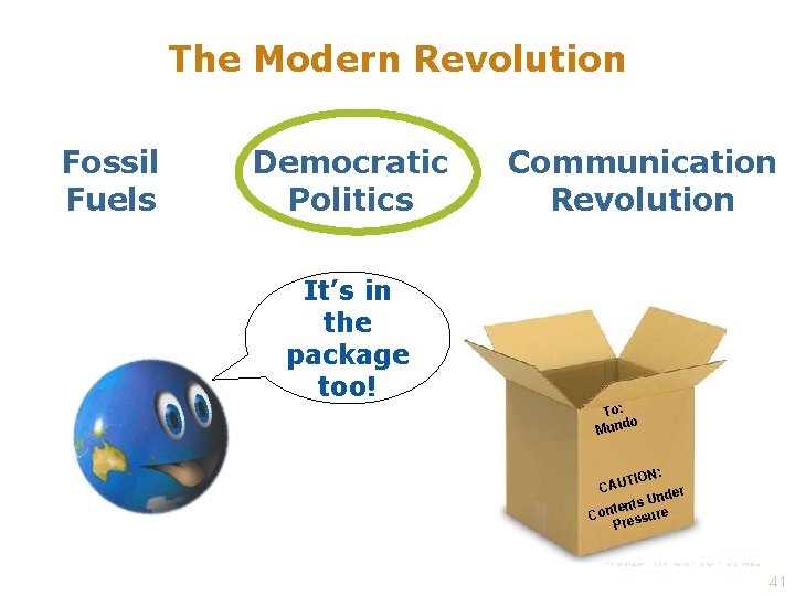 The Modern Revolution Fossil Fuels Democratic Politics It’s in the package too! Communication Revolution
