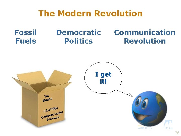 The Modern Revolution Fossil Fuels Democratic Politics Communication Revolution I get it! To: o