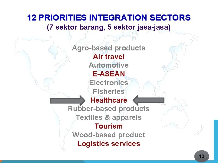 12 PRIORITIES INTEGRATION SECTORS (7 sektor barang, 5 sektor jasa-jasa) Agro-based products Air travel