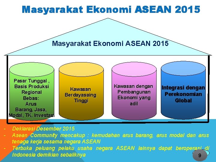 Masyarakat Ekonomi ASEAN 2015 Pasar Tunggal , Basis Produksi Regional Bebas: Arus Barang, Jasa,