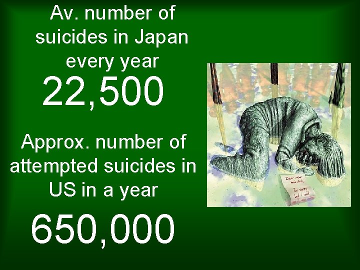 Av. number of suicides in Japan every year 22, 500 Approx. number of attempted