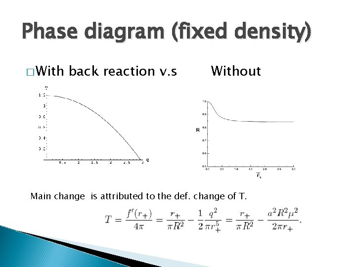 Phase diagram (fixed density) � With back reaction v. s Without Main change is