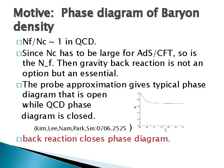Motive: Phase diagram of Baryon density � Nf/Nc ~ 1 in QCD. � Since