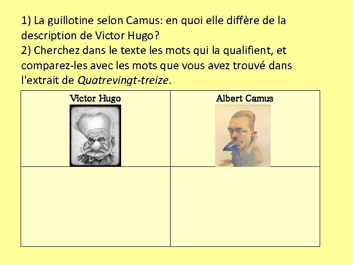 1) La guillotine selon Camus: en quoi elle diffère de la description de Victor