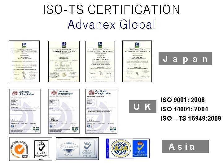 ISO-TS CERTIFICATION Advanex Global J a p a n U K ISO 9001: 2008