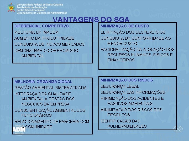 VANTAGENS DO SGA DIFERENCIAL COMPETITIVO MINIMIZAÇÃO DE CUSTO MELHORIA DA IMAGEM ELIMINAÇÃO DOS DESPERDÍCIOS