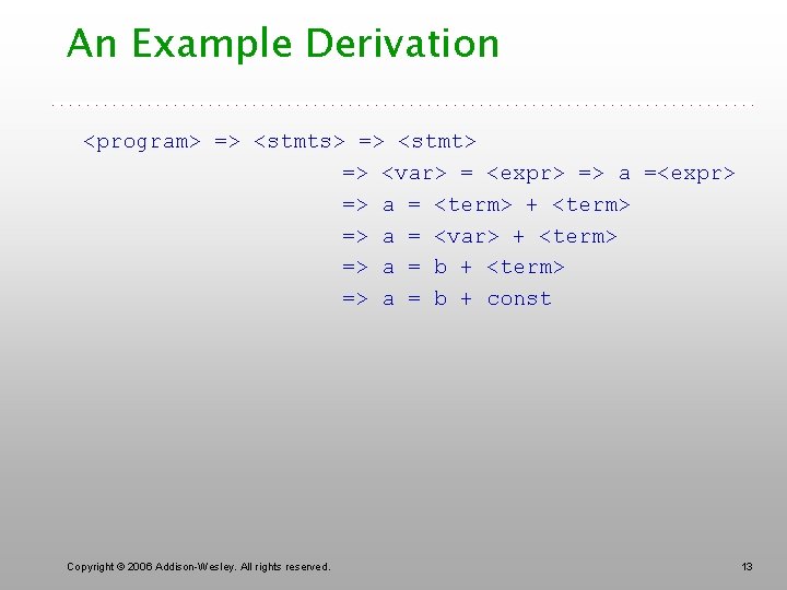 An Example Derivation <program> => <stmts> => <stmt> => <var> = <expr> => a