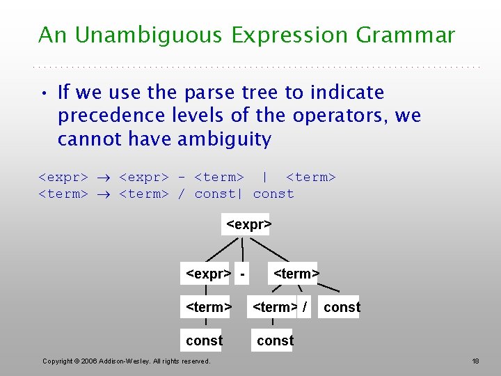 An Unambiguous Expression Grammar • If we use the parse tree to indicate precedence