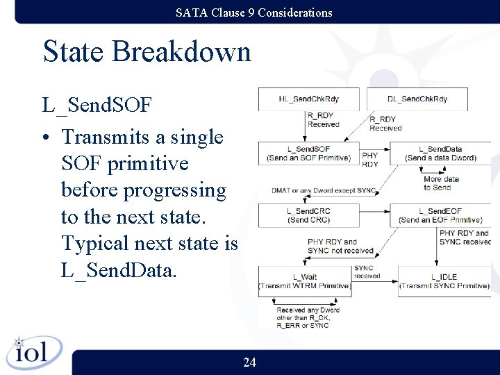 SATA Clause 9 Considerations State Breakdown L_Send. SOF • Transmits a single SOF primitive