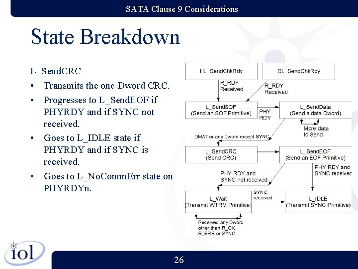 SATA Clause 9 Considerations State Breakdown L_Send. CRC • Transmits the one Dword CRC.
