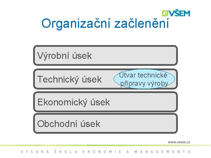 Organizační začlenění Výrobní úsek Technický úsek Ekonomický úsek Obchodní úsek Útvar technické přípravy výroby