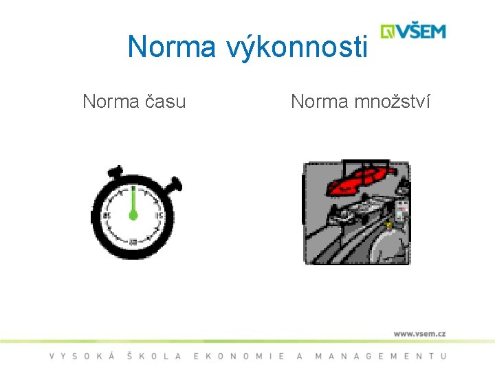 Norma výkonnosti Norma času Norma množství 