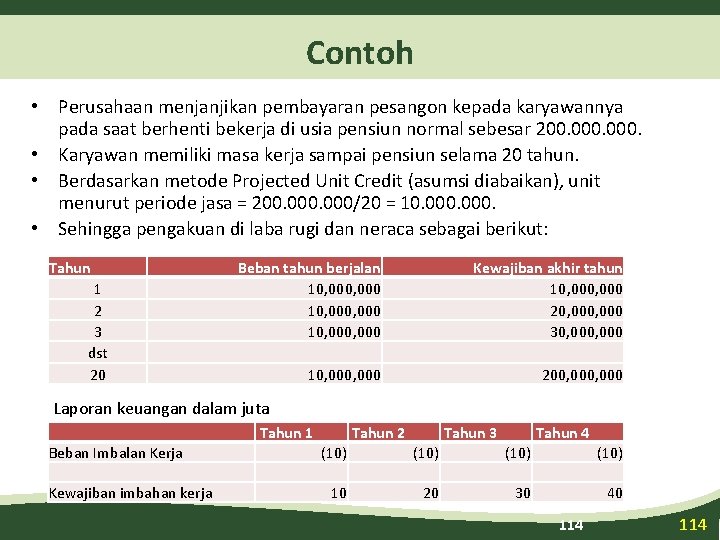 Contoh • Perusahaan menjanjikan pembayaran pesangon kepada karyawannya pada saat berhenti bekerja di usia