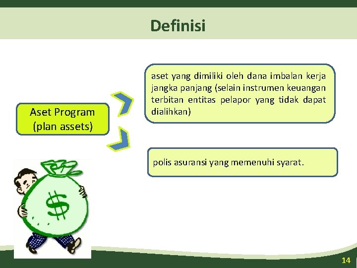 Definisi Aset Program (plan assets) aset yang dimiliki oleh dana imbalan kerja jangka panjang